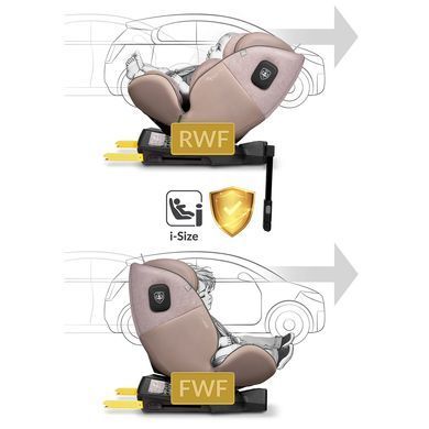 Автокрісло Nukido Aero Line ISOFIX 0-36 кг, бежеве 710122