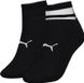 Шкарпетки Puma SHORT SOCK STRUCTURE 2P WOMEN чорний Жін 39-42 00000009502 фото 1