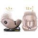 Автокрісло Nukido Aero Line ISOFIX 0-36 кг, бежеве 710122 фото 6