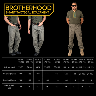Штани чоловічі тактичні Brotherhood Urban 2.0 олива 60-62/170-176 BH-UP-O-60-170