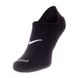 Шкарпетки Nike U NK EVERYDAY PLUS CUSH FOOTIE DH5463-904 фото 1