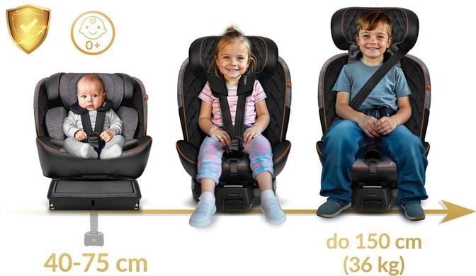 Автокрісло Nukido Prestige Line ISOFIX 0-36 кг, чорно-сіре 710100