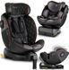 Автокрісло Nukido Prestige Line ISOFIX 0-36 кг, чорно-сіре 710100 фото 2