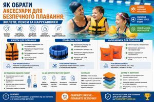 Як обрати аксесуари для безпечного плавання: жилети, пояси та нарукавники