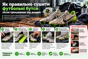 Как правильно сушить футбольные бутсы после тренировки под дождем