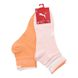Шкарпетки Puma SHORT SOCK STRUCTURE 2P WOMEN персиковий, рожевий Жін 35-38 00000009493 фото 2