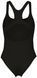 Купальник закрытый для женщин Arena SOLID SWIMSUIT CONTROL PRO BAC черный Жен 44 005910-501 фото 3