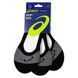 Носки Asics 3PPK SECRET SOCK черный Уни 35-38 3033A394-001 фото 2