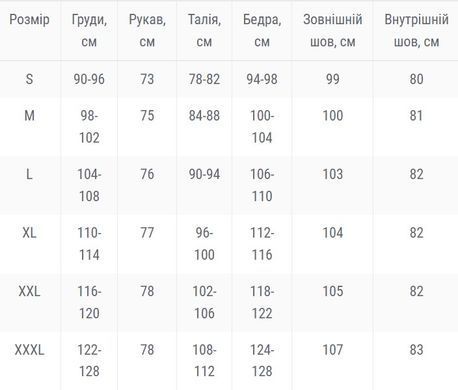 Термобілизна Polarheat Quadro Stretch Pro Melange Gray (5466), M 5466M