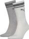 Носки Puma CREW REGULAR STRIPE 2P UNISEX светло-серый Уни 39-42 261058001-002 фото 3