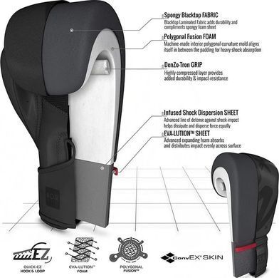 Боксерські рукавиці RDX BOXING GLOVES F15 чорний 16 унцій BGR-F15MB
