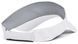 Козырек Under Armour M Iso-chill Launch Visor белый Чел One Size 1383479-100 фото 2