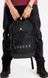 Рюкзак Nike JAM BLACKTOP BACKPACK 25L чорний Чол 48 х 28 х 14 см LM9047-023 фото 5