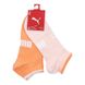 Шкарпетки Puma SNEAKER STRUCTURE 2P WOMEN персиковий, рожевий Жін 35-38 00000009483 фото 2