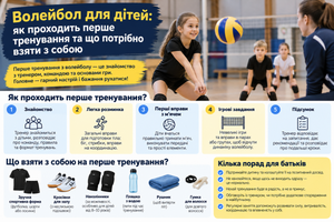 Волейбол для детей: как проходит первая тренировка и что нужно взять с собой
