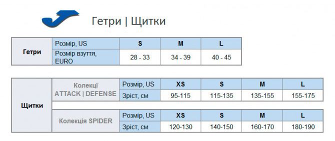 Щитки Joma SPARTAN синій, рожевий Чол S (зріст 115-135 см) 00000031360