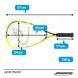 Набор Speedminton Set Junior green 400045 фото 3