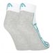 Шкарпетки Head PERFORMANCE QUARTER 2P UNISEX білий, сірий, мультиколор Уні 43-46 00000019593 фото 3